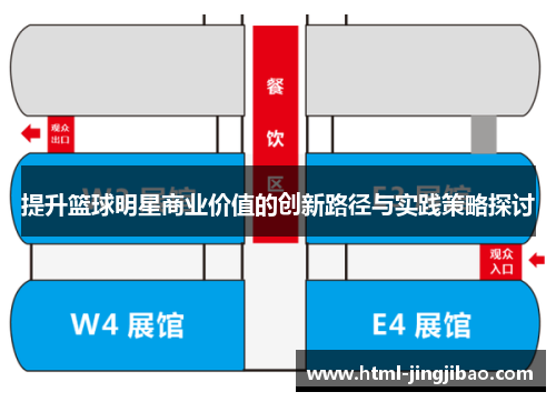 提升篮球明星商业价值的创新路径与实践策略探讨