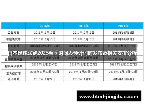 日本足球联赛2025赛季时间表预计何时发布及相关安排分析