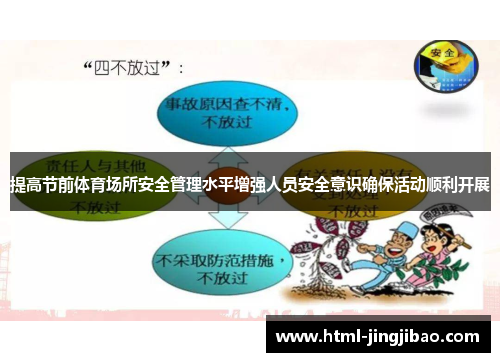 提高节前体育场所安全管理水平增强人员安全意识确保活动顺利开展