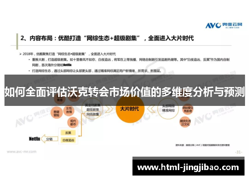 如何全面评估沃克转会市场价值的多维度分析与预测