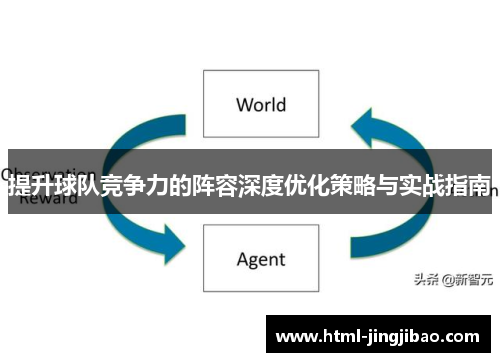 提升球队竞争力的阵容深度优化策略与实战指南