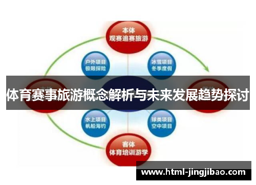 体育赛事旅游概念解析与未来发展趋势探讨