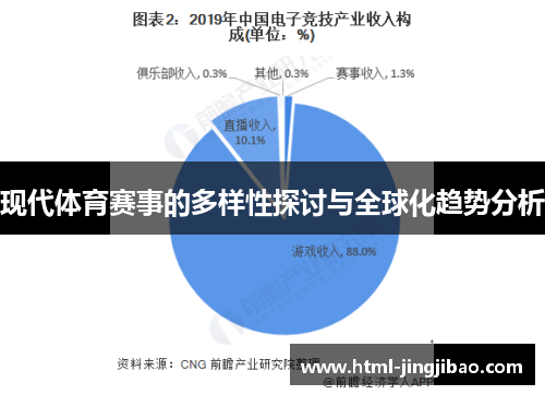 现代体育赛事的多样性探讨与全球化趋势分析