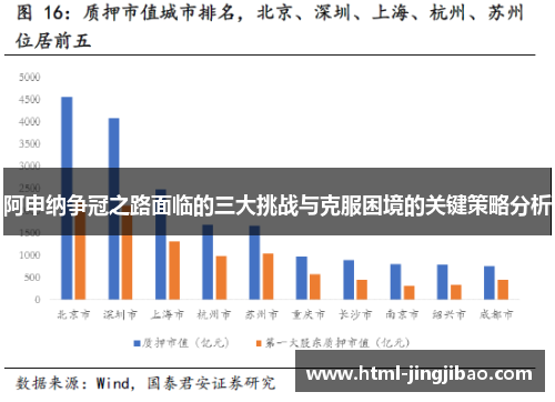 阿申纳争冠之路面临的三大挑战与克服困境的关键策略分析