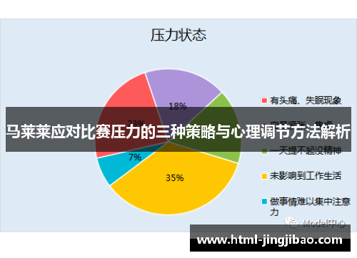 马莱莱应对比赛压力的三种策略与心理调节方法解析