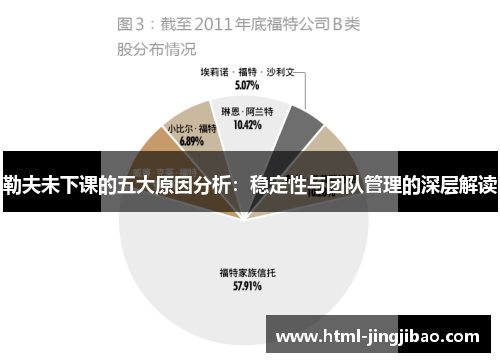 勒夫未下课的五大原因分析：稳定性与团队管理的深层解读