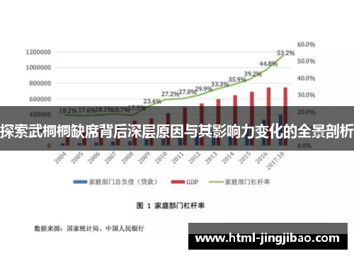 探索武桐桐缺席背后深层原因与其影响力变化的全景剖析