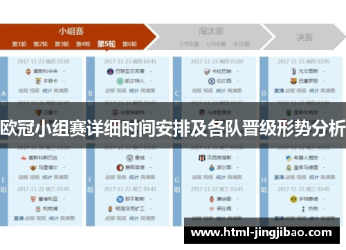 欧冠小组赛详细时间安排及各队晋级形势分析