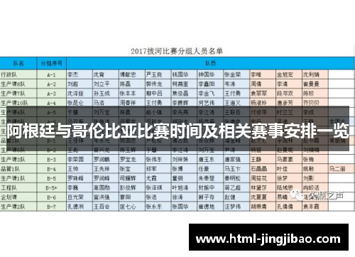 阿根廷与哥伦比亚比赛时间及相关赛事安排一览